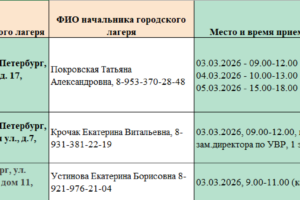 Прием заявлений (1)