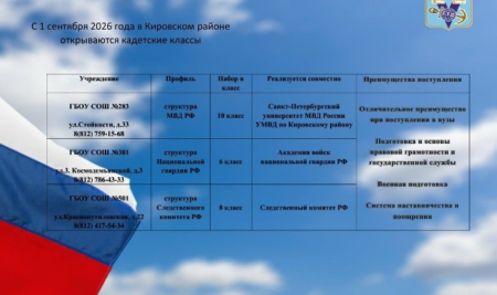 Внимание! Стартует набор в кадетские классы ️